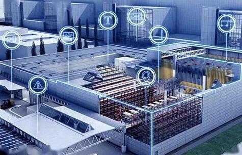 中小型企业选择wms系统要注意查看哪些方面