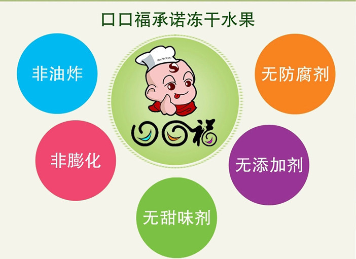 你有口口福，口口福有“沃”  