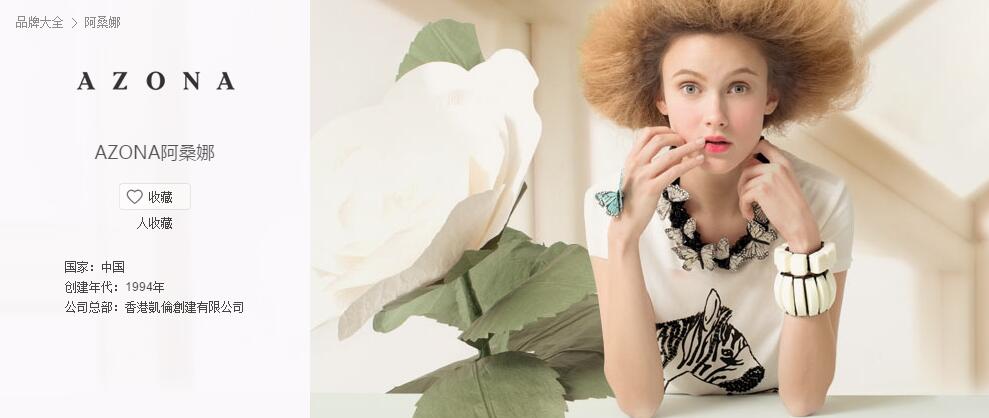 巨沃牵手AZONA——创意的原动力