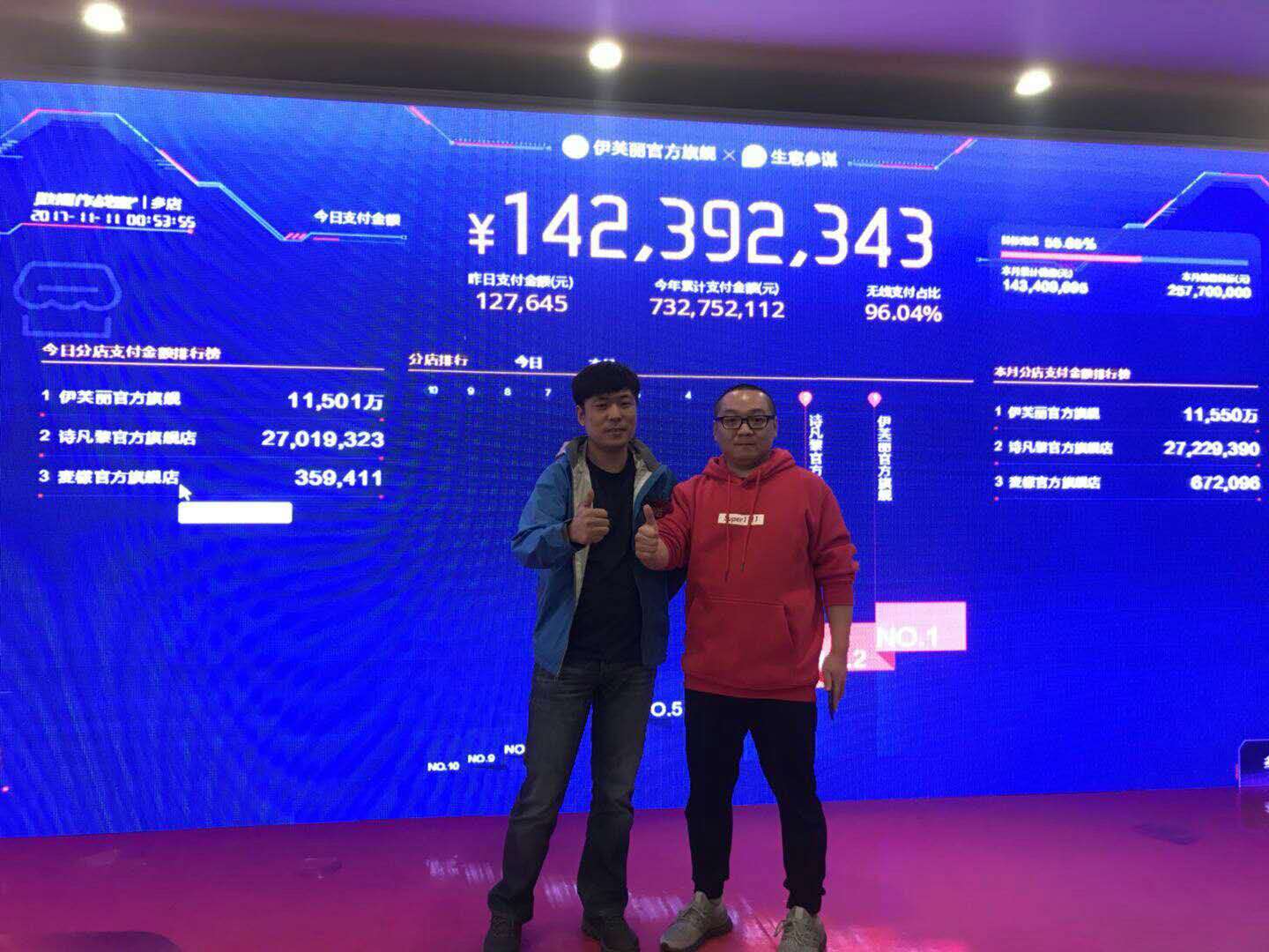 【11.11】G记出击——这个双十一，我们不一样...