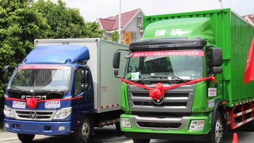 巨沃WMS仓储管理系统