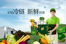 巨沃WMS仓储管理系统