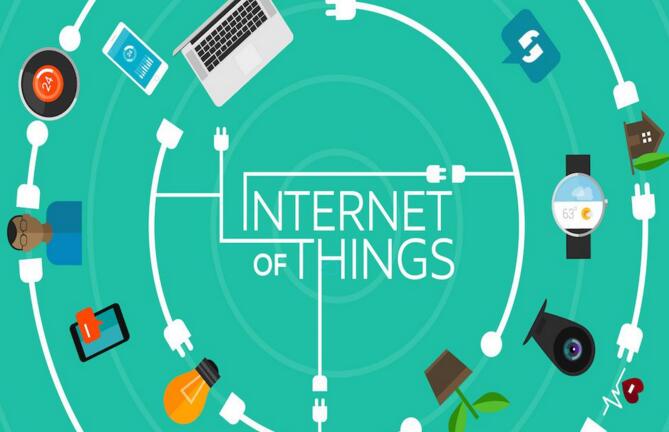物联网