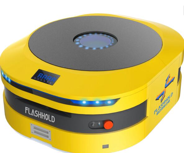 WMS仓储管理系统