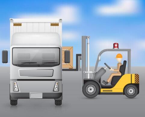 WMS仓储管理系统