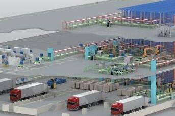 WMS仓储管理系统